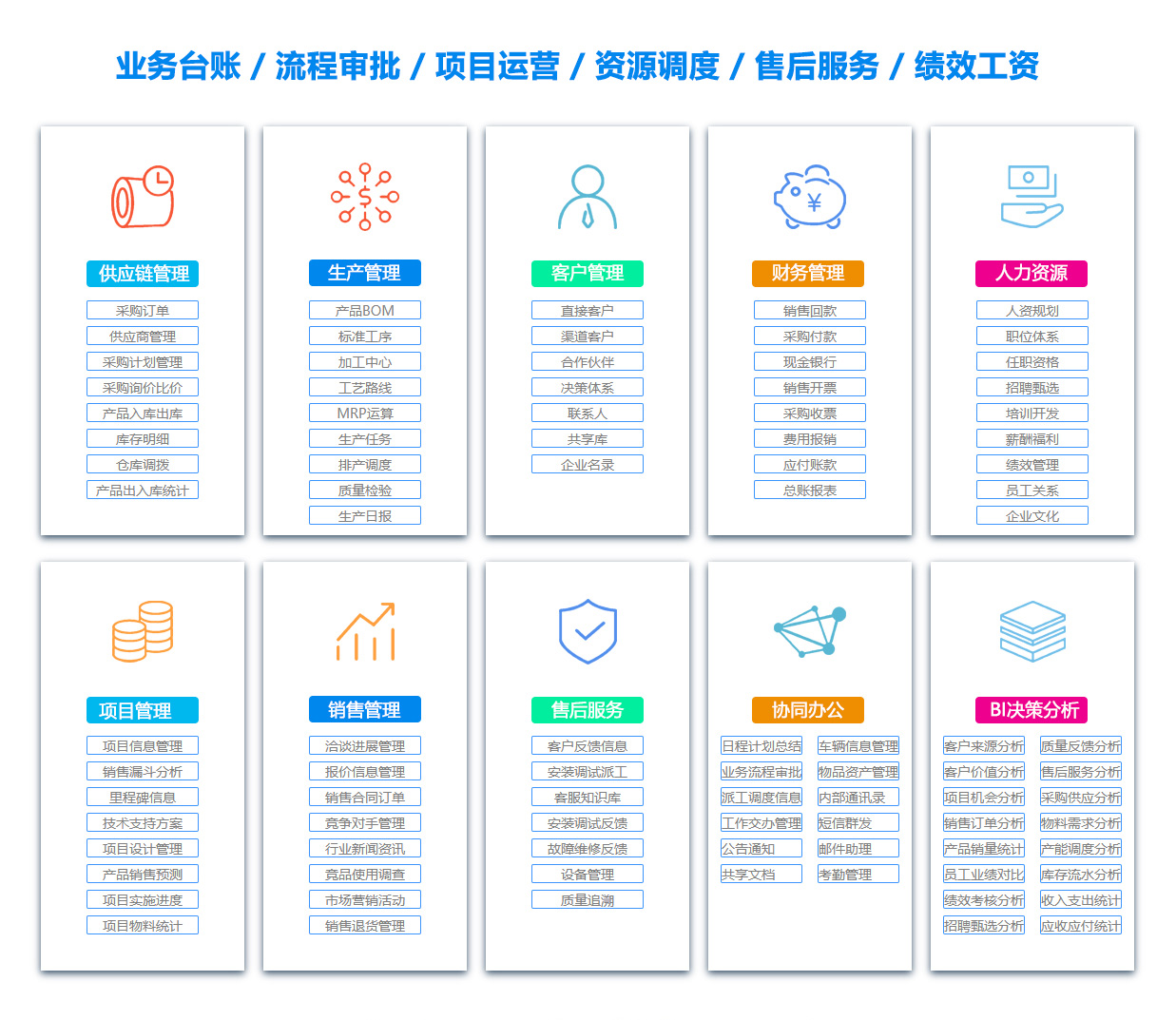 红河OA系统